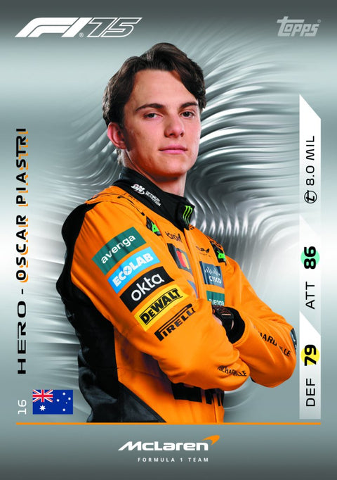 F1 Turbo Attax 2025 Cards