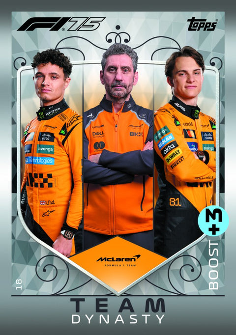 F1 Turbo Attax 2025 Cards
