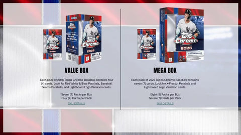 2026 Topps Chrome Baseball Hobby Box
